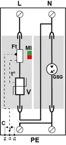 DS132RS-400/G